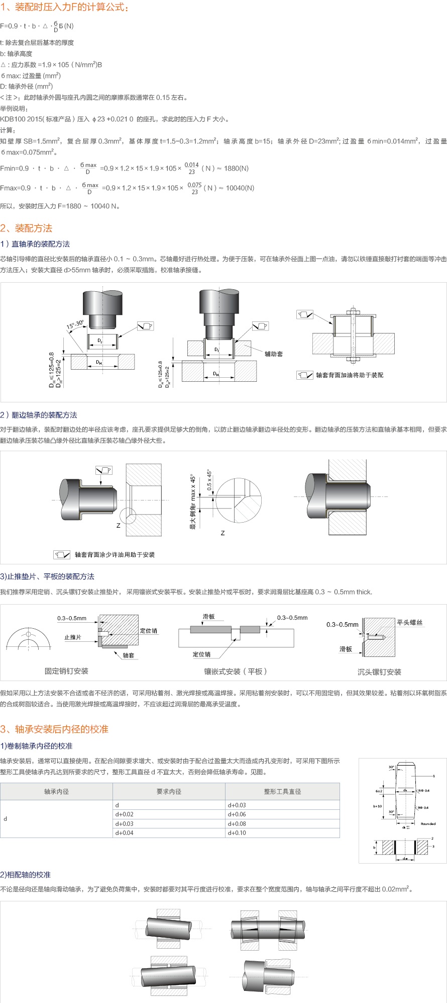 軸承的裝配